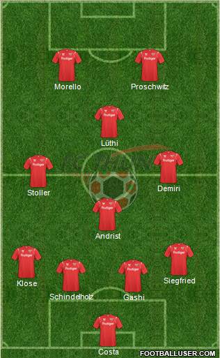 FC Thun 1898 Formation 2010