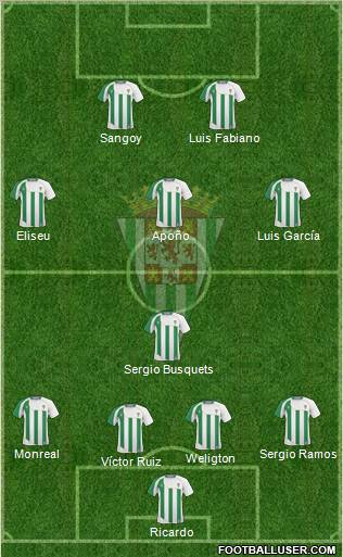 Córdoba C.F., S.A.D. Formation 2010