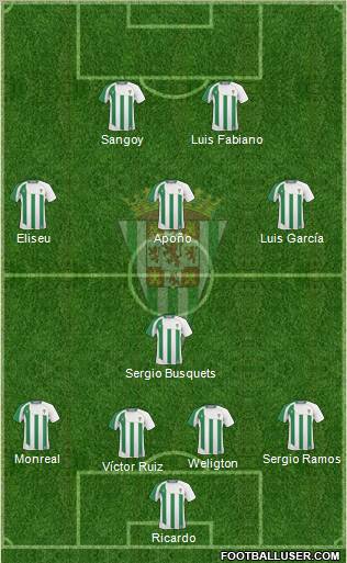 Córdoba C.F., S.A.D. football formation