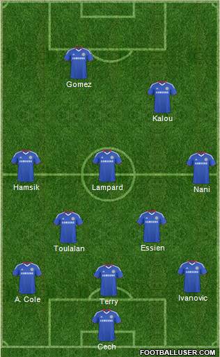 Chelsea Formation 2010
