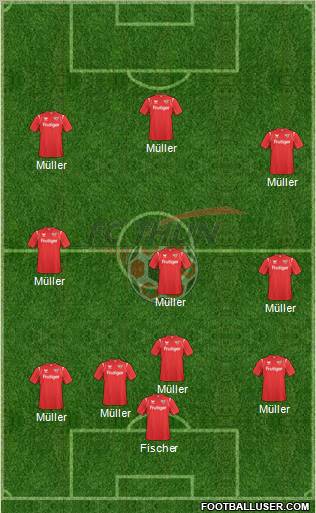 FC Thun 1898 Formation 2010