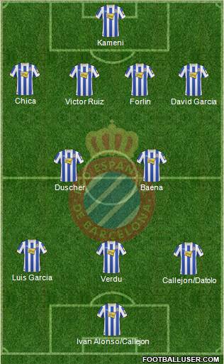R.C.D. Espanyol de Barcelona S.A.D. Formation 2010