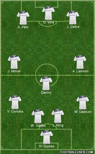 Tottenham Hotspur Formation 2010