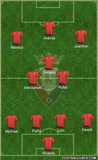 C. At. Osasuna Formation 2010