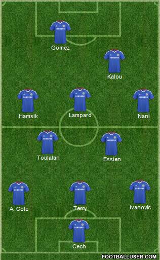 Chelsea Formation 2010