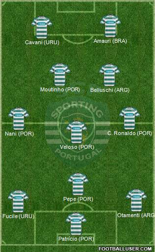 Sporting Clube de Portugal - SAD Formation 2010