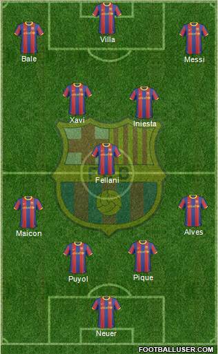 F.C. Barcelona Formation 2010