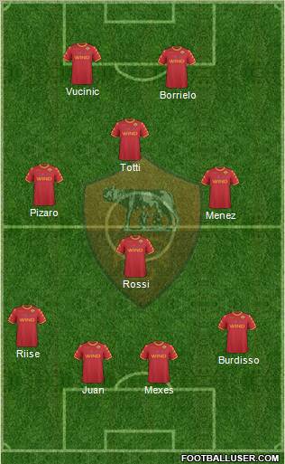 AS Roma Formation 2010