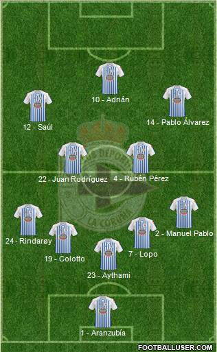 R.C. Deportivo de La Coruña S.A.D. Formation 2010