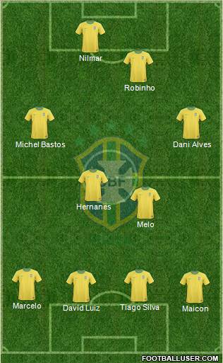 Brazil Formation 2010
