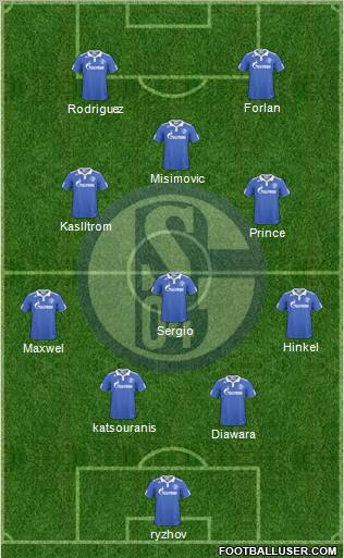 FC Schalke 04 Formation 2010