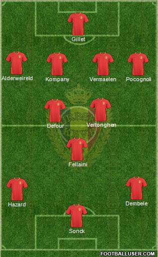 Belgium football formation