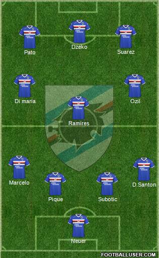 Sampdoria football formation