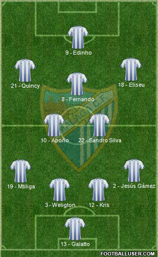 Málaga C.F., S.A.D. Formation 2010