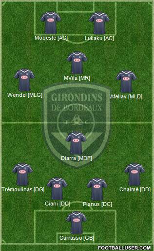 FC Girondins de Bordeaux Formation 2010