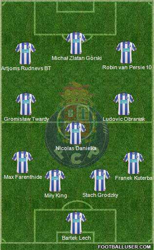 Futebol Clube do Porto - SAD Formation 2010