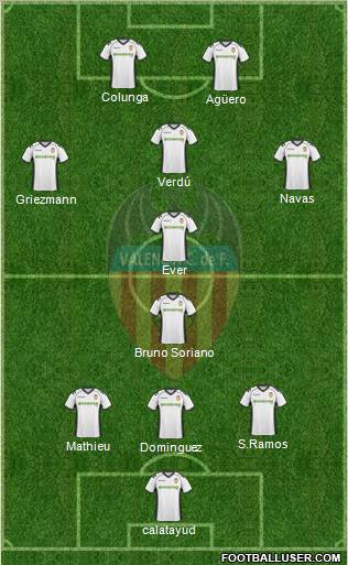 Valencia C.F., S.A.D. Formation 2010