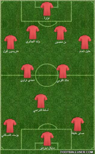 Espérance Sportive de Tunis football formation