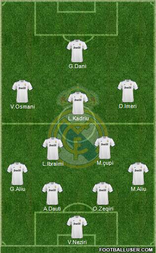 Real Madrid C.F. Formation 2010