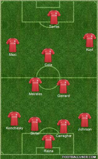 Liverpool Formation 2010