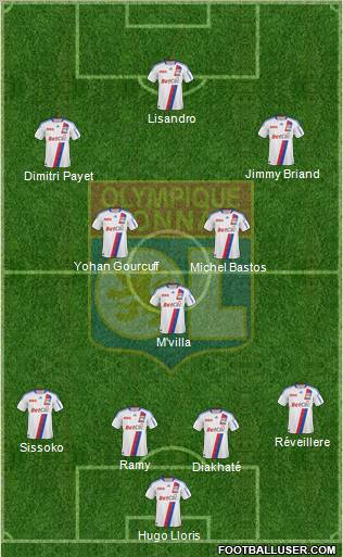 Olympique Lyonnais Formation 2010