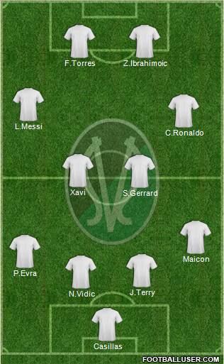 SV Ried Formation 2010