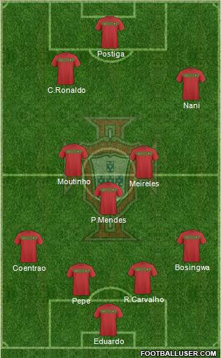 Portugal Formation 2010