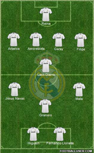 Real Madrid C.F. Formation 2010