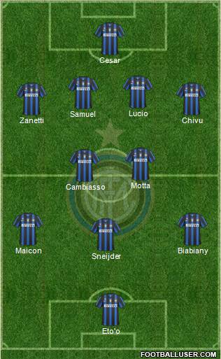 F.C. Internazionale Formation 2010