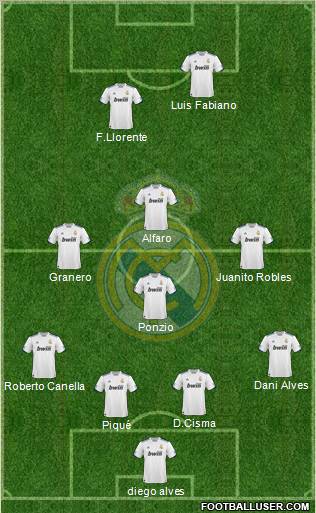 Real Madrid C.F. Formation 2010