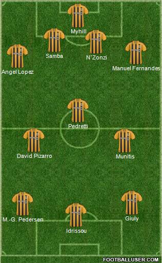 Hull City 4-3-3 football formation