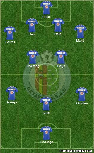 Getafe C.F., S.A.D. football formation