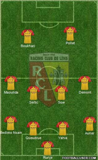 Racing Club de Lens football formation