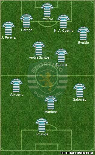 Sporting Clube de Portugal - SAD Formation 2010