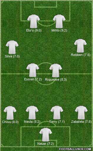 Arka Nowa Sol Formation 2010