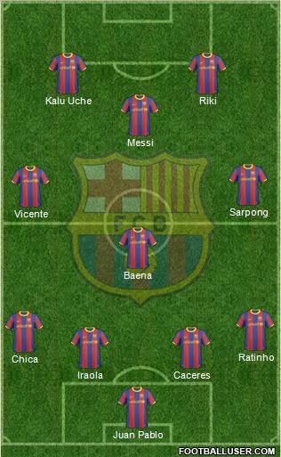 F.C. Barcelona Formation 2010