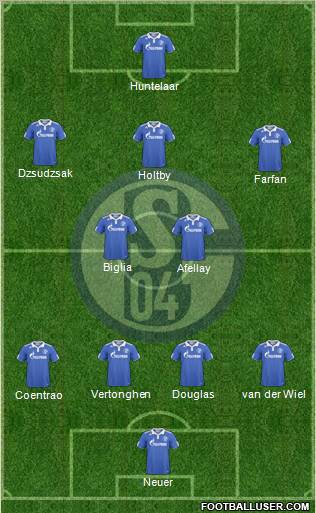 FC Schalke 04 Formation 2010