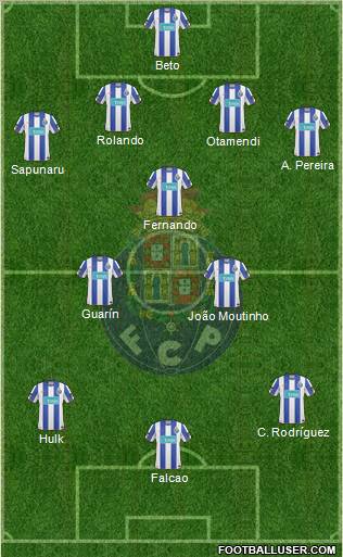 Futebol Clube do Porto - SAD Formation 2010
