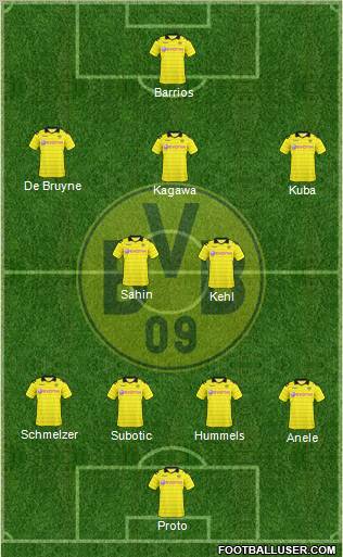 Borussia Dortmund Formation 2010