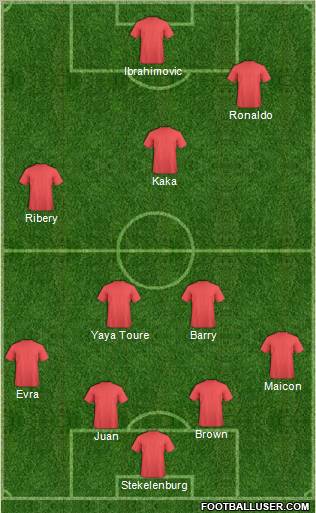 Pro Evolution Soccer Team Formation 2010