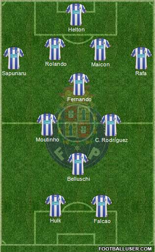 Futebol Clube do Porto - SAD Formation 2010
