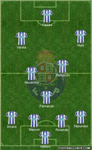 Futebol Clube do Porto - SAD Formation 2010