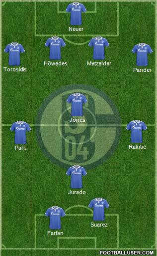 FC Schalke 04 Formation 2010