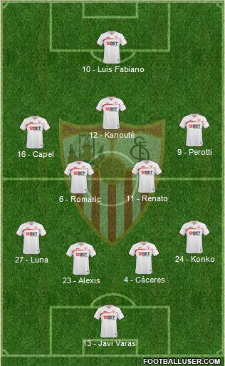 Sevilla F.C., S.A.D. Formation 2010
