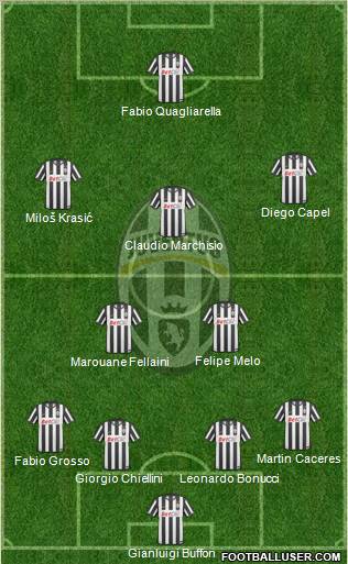 Juventus 4-2-3-1 football formation