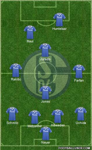 FC Schalke 04 Formation 2010