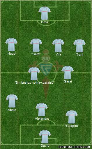 R.C. Celta S.A.D. football formation