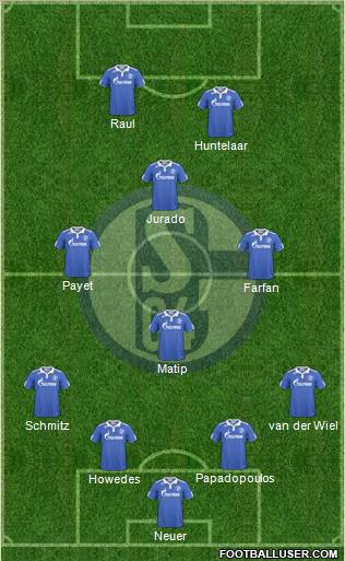 FC Schalke 04 Formation 2010