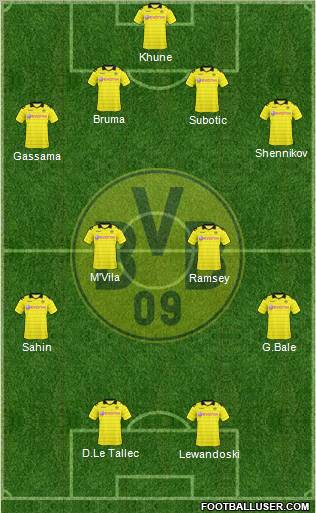 Borussia Dortmund Formation 2010
