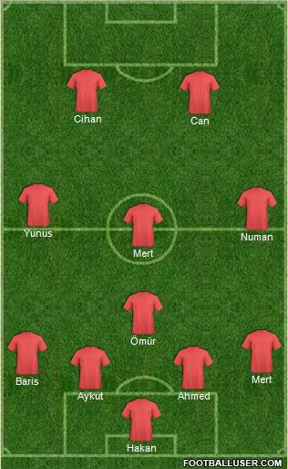 Pro Evolution Soccer Team Formation 2010